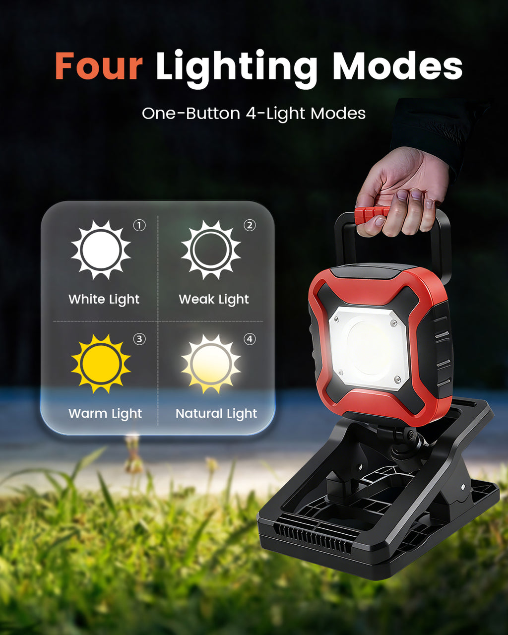 JumJam Rechargeable Work Light, Magnetic Rechargeable Lamp Battery Powered